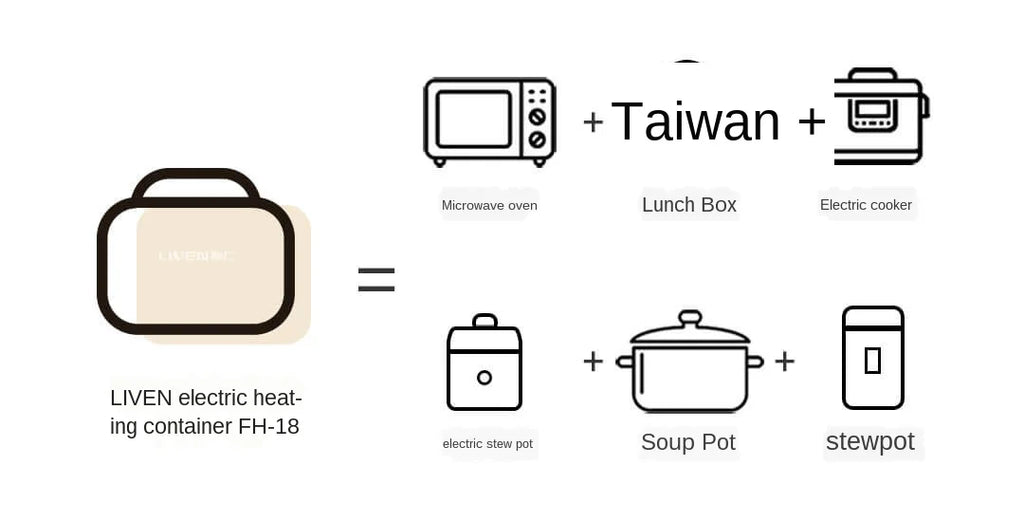 Youpin Mijia Liren Tragbare Kochen Elektrische Lunchbox Vakuum Dichtung Stille Heizung Große Kapazität Doppel Schicht Dampf Smart Artefakt