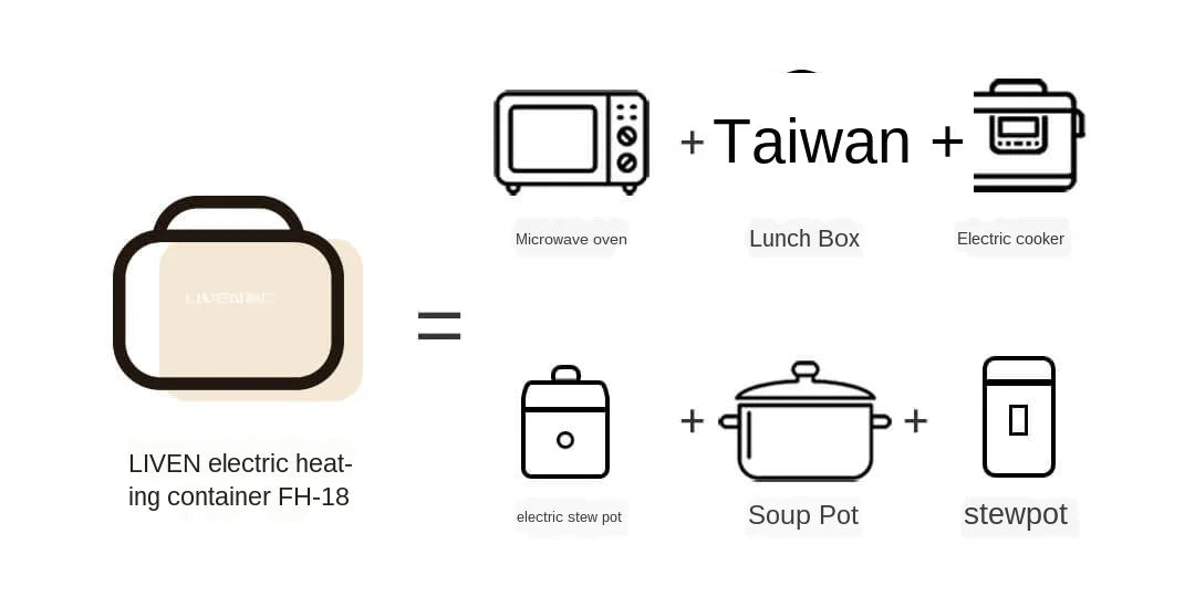 Youpin Mijia Liren Tragbare Kochen Elektrische Lunchbox Vakuum Dichtung Stille Heizung Große Kapazität Doppel Schicht Dampf Smart Artefakt