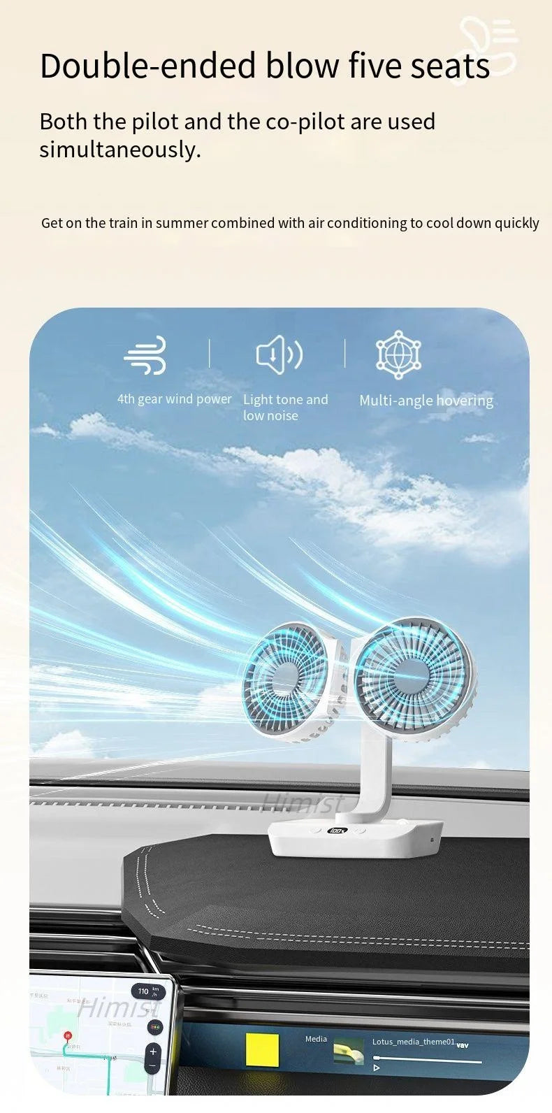 Himist Doppelkopf-Tischventilator – USB-C, 4000mAh Akku, 4 Stufen, 90° Oszillation, LED-Display, Weiß