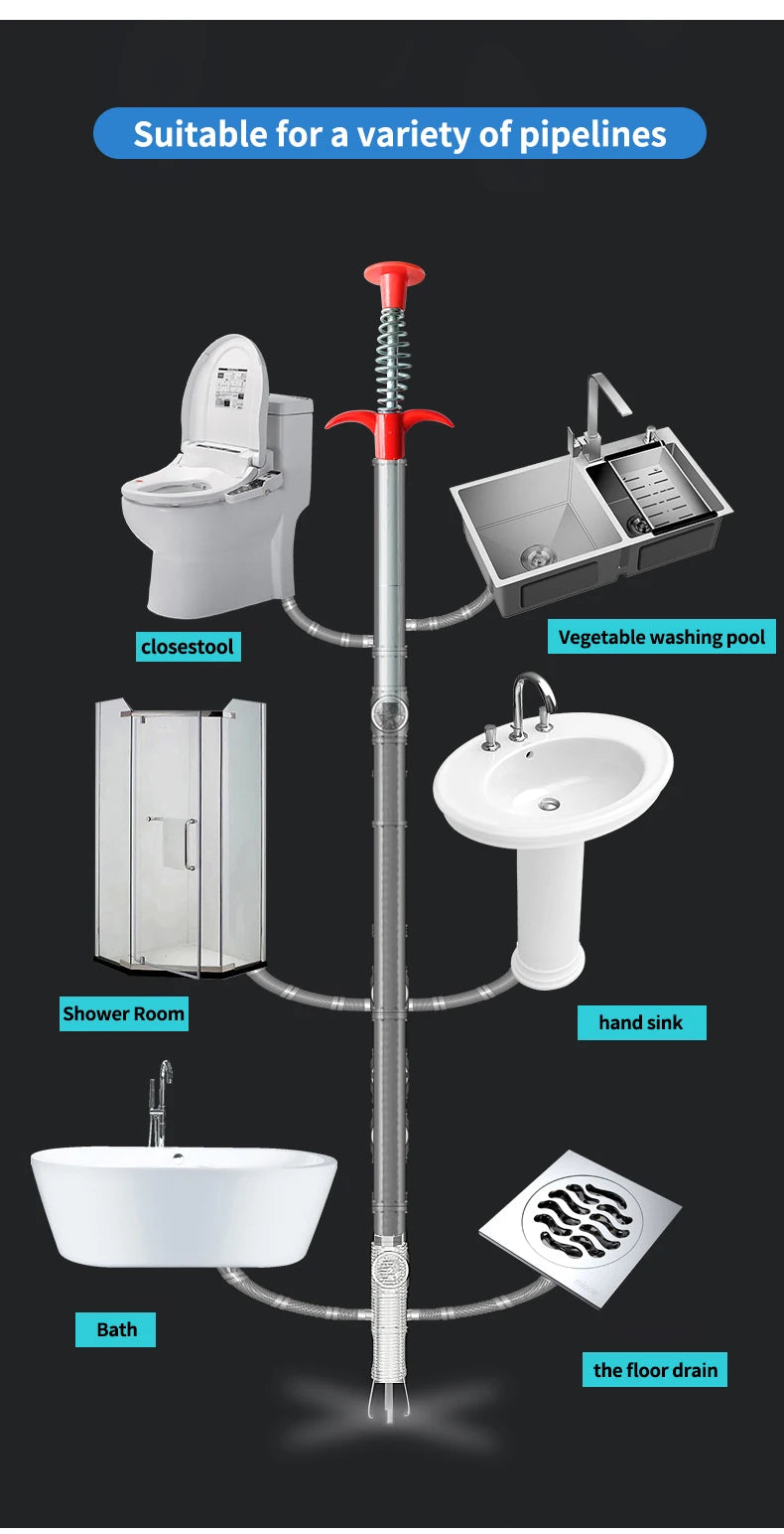 Flexibles Abflussreinigungswerkzeug – Abflussreiniger für Küchenspülen, Badewannen, Toiletten und Rohre