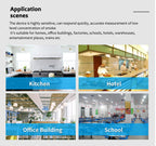 Tuya WiFi gas detector for home LPG natural gas leak alarm LED display, leak sensor, smart life app control