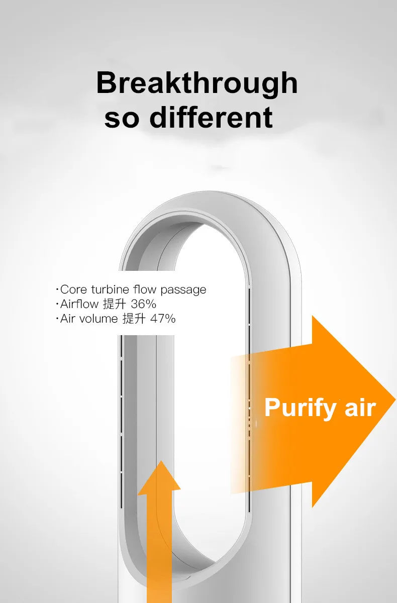 46-Zoll-Ventilator, heißer und kalter Wind, intelligente stehende Ventilatoren, Bodenventilator für Zuhause, Turm, geräuschlose Fernbedienung, Luftzirkulator, Lüfter