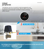 Tuya WiFi gas detector for home LPG natural gas leak alarm LED display, leak sensor, smart life app control