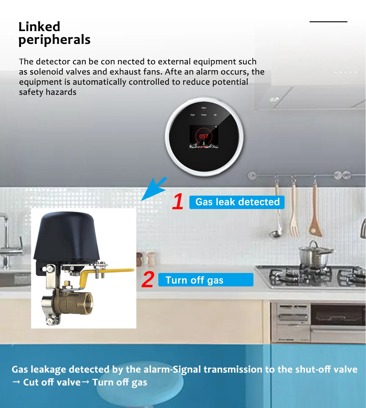 Tuya WiFi gas detector for home LPG natural gas leak alarm LED display, leak sensor, smart life app control