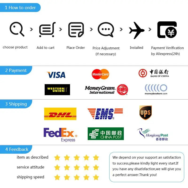 4-in-1-Siebschüssel mit Schneidwerkzeugen, drehbares Sieb, 2-lagiger ergonomischer Griff, vielseitige Gemüsewaschschüssel