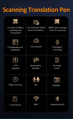S6 Pro Smart Voice Scan Translator Pen Multifunktions-Übersetzung