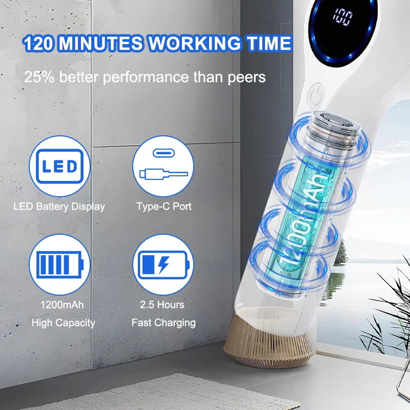 Elektrische USB-Schrubber-Reinigungsbürste, mit 5 Bürstenköpfen, elektrische Reinigungsbürste, für Küche, Badewanne, Fliesenwäscher