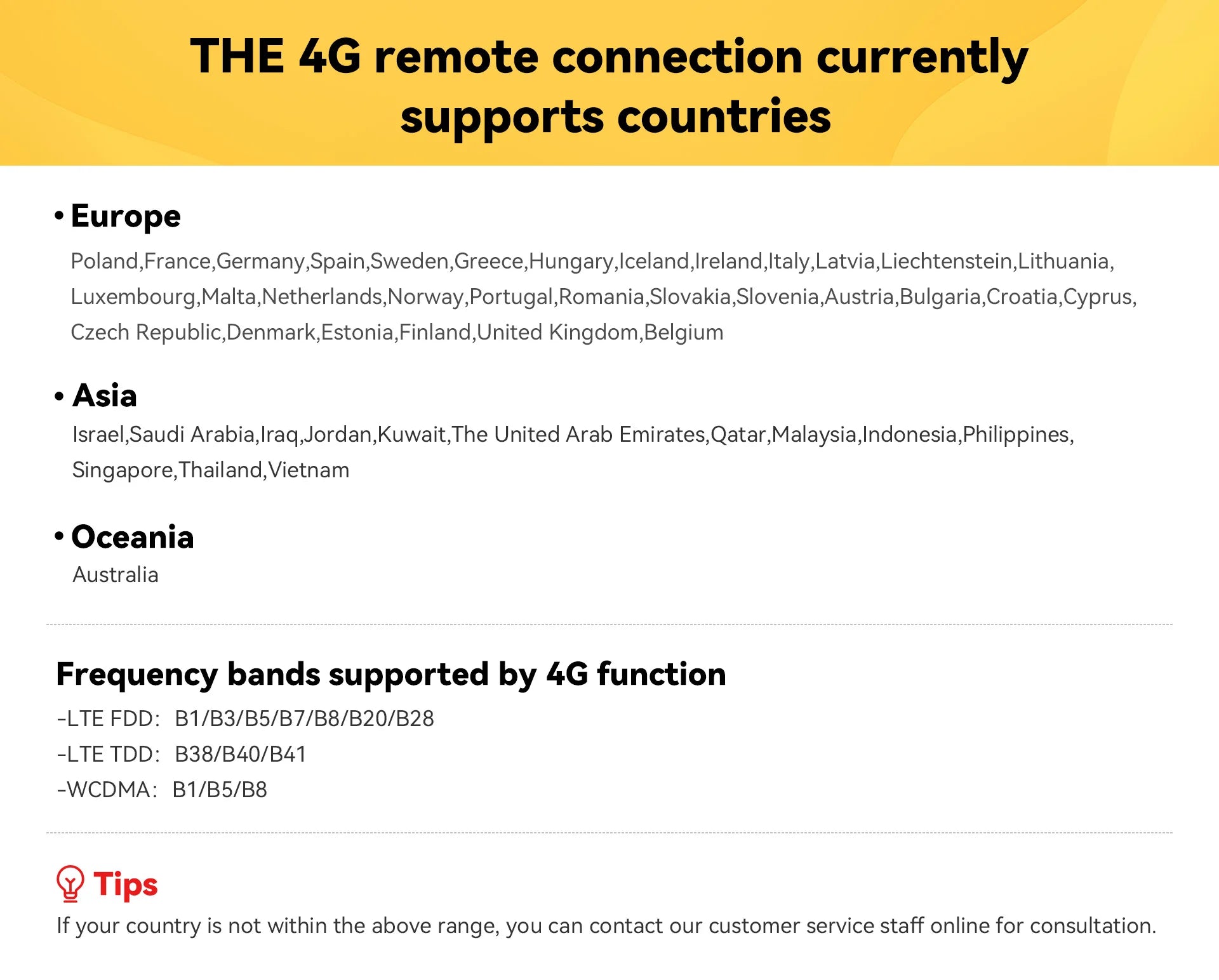 2025 neue DDPAI 4K Dash Cam Z60 Pro Unterstützung Vorne und Hinten Innen Auto Kamera SONY STARVIS2 678 Sensor 5GHz Wi-Fi ADAS 4G Auto DVR