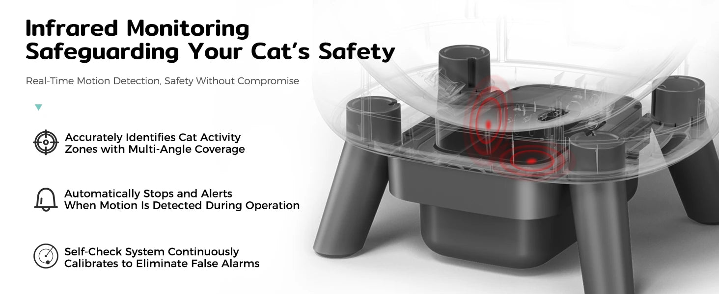 Amicura Cura X1 Automatische Katzentoilette, selbstreinigend, mit App-Steuerung, Sicherheitssensor, leicht zu reinigendes elektrisches Katzentoilett