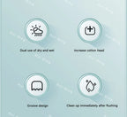 Gepresster selbstentleerender Gummi-Baumwollmopp, freihändiger magischer selbstreinigender Flachmopp, wiederverwendbarer Schwamm, Haushalts-Bodenreinigungswerkzeug