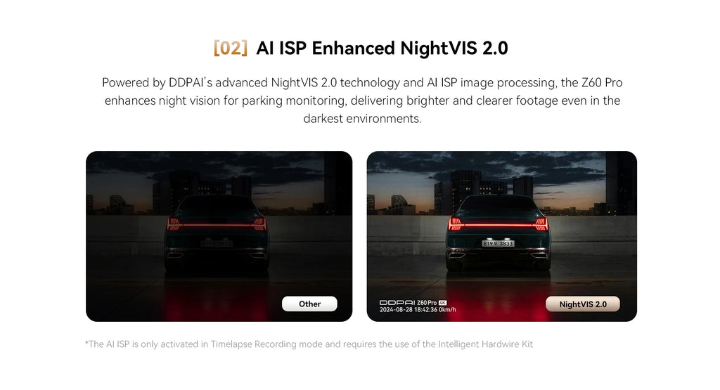 2025 neue DDPAI 4K Dash Cam Z60 Pro Unterstützung Vorne und Hinten Innen Auto Kamera SONY STARVIS2 678 Sensor 5GHz Wi-Fi ADAS 4G Auto DVR