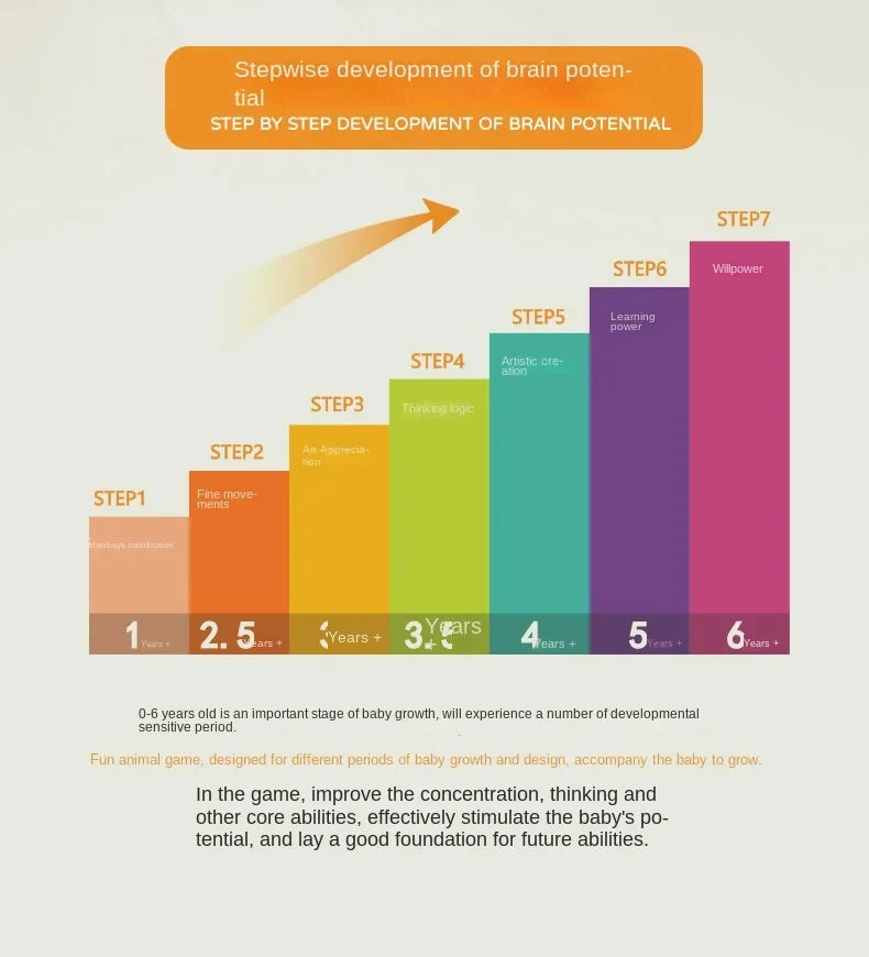 Tier Flip Schach Spaß Memory Spiel Brettspiele Eltern-Kind-Interaktive Familie Party Brettspiele Kinder Erwachsene Sozialen Tisch Spiel