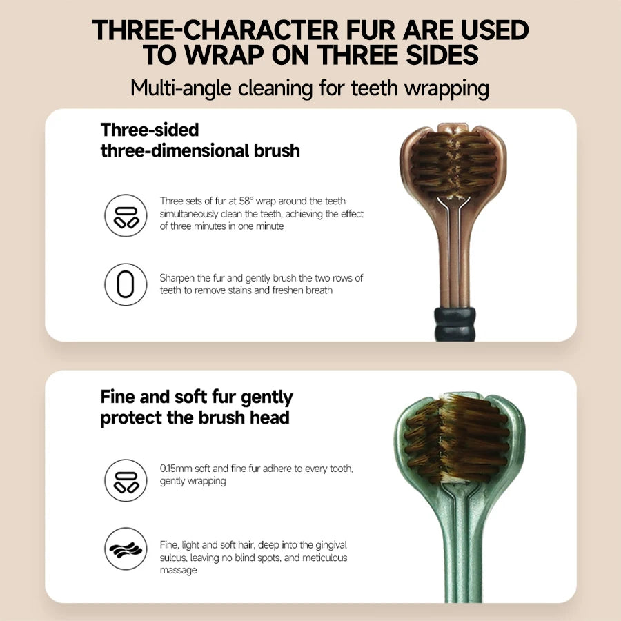 3D-Handzahnbürste Dreiseitige U-förmige weiche Zahnbürste für die umfassende Mundreinigung für Erwachsene (Farbe zufällig)