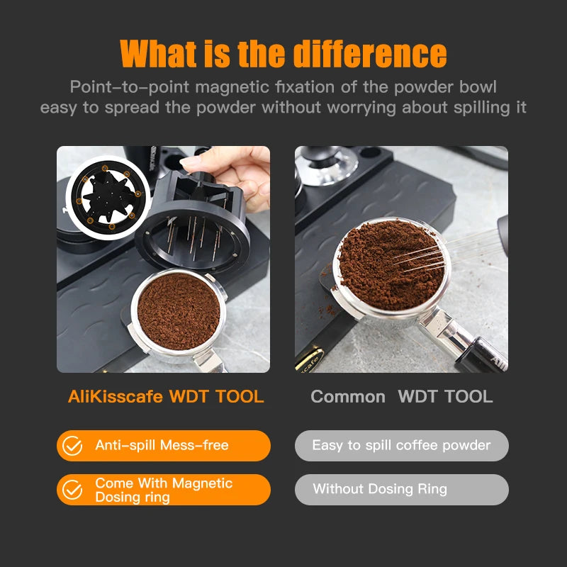 WDT Espresso Nadelverteiler Magnetisch – Rotierendes Kaffeepulver-Verteilwerkzeug | 51, 54 & 58mm