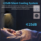 3D-Spielprojektor 2-in-1 F300-Controller Spiel-TV-Box Android 11 5G WIfi Playstore Heimkino Outdoor 4k tragbarer Mini-Projektor