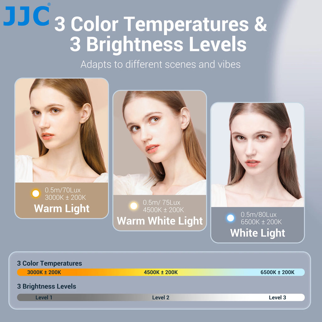 JJC Osmo Pocket 3 Mini-LED-Licht, magnetisches Fülllicht, Video-Selfie-Licht für DJI Osmo Pocket 3, wiederaufladbare Zusatzbeleuchtung