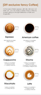 Foombthe Tragbare Espressomaschine mit Digitalanzeige, 3-in-1-Kapselkaffeemaschine für Auto und Zuhause, Camping-Kaffeemaschine