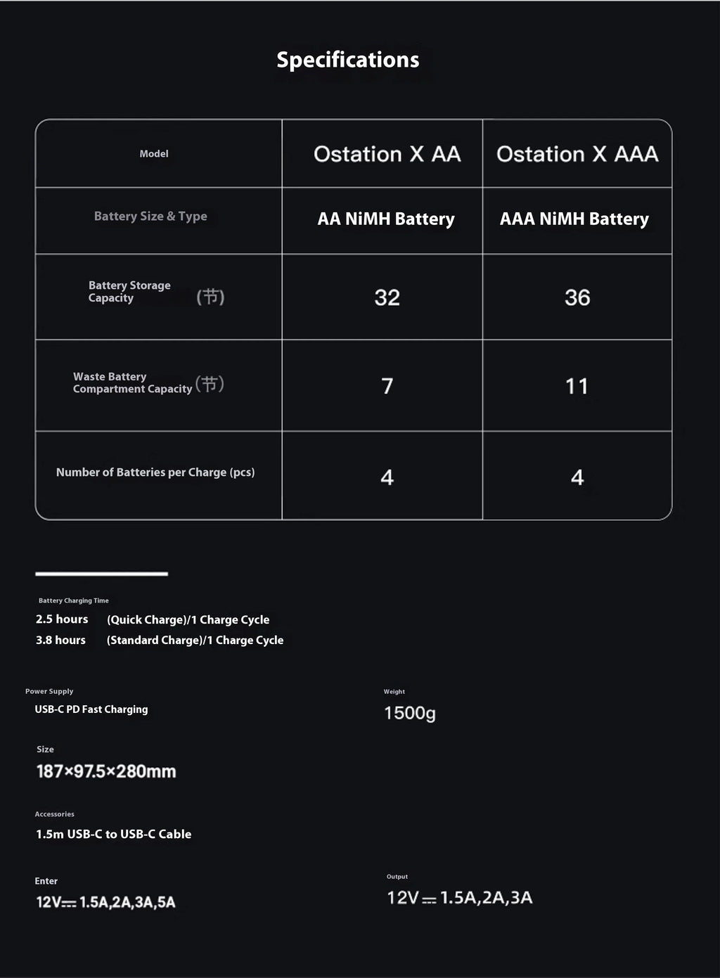 OLIGHT OstationX 3-in-1 Smart-Akkuladegerät AA/AAA Ni-MH wiederaufladbares Batterieladegerät Ladebox Nickel-Metallhydrid-Batterien Gehäuse