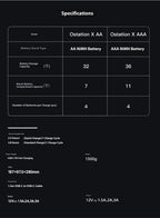 OLIGHT OstationX 3-in-1 Smart-Akkuladegerät AA/AAA Ni-MH wiederaufladbares Batterieladegerät Ladebox Nickel-Metallhydrid-Batterien Gehäuse
