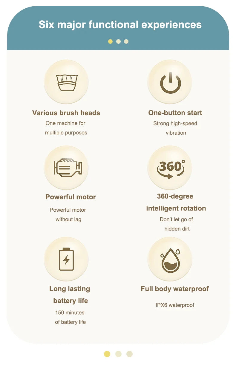 Elektrische USB-Schrubber-Reinigungsbürste, mit 5 Bürstenköpfen, elektrische Reinigungsbürste, für Küche, Badewanne, Fliesenwäscher