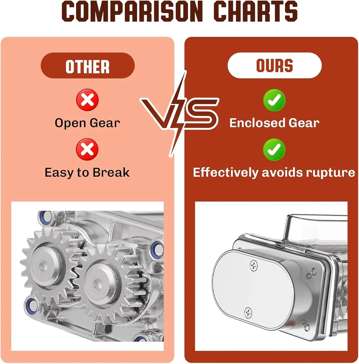 Fleischklopfer für Kitchenaid Chef, Kitchen Aid Fleischklopfer-Aufsatz für Kitchenaid Standmixer,klopfer für Cuisinart