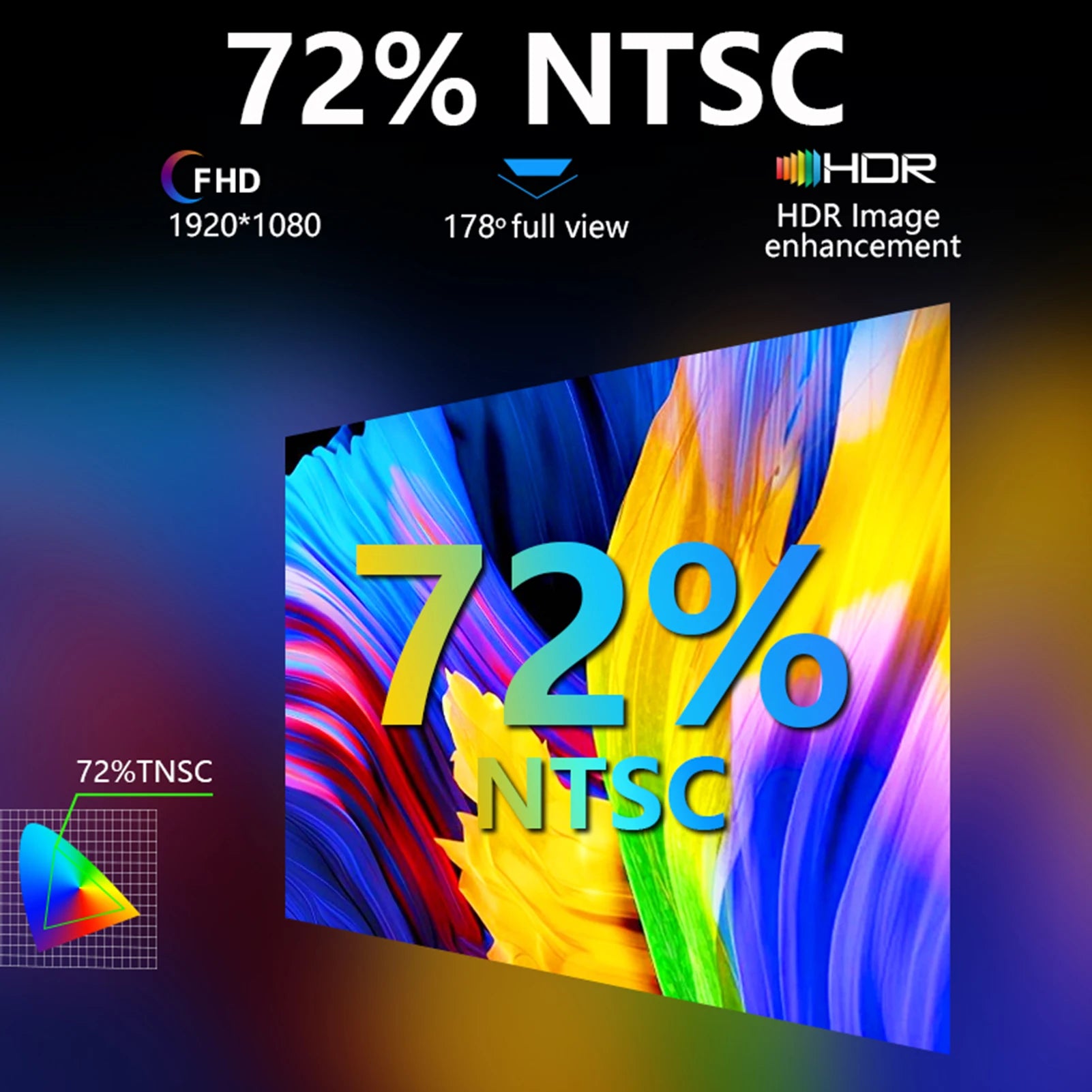 Tragbarer 15-Zoll-Dreifachbildschirm-Laptop-Erweiterungsbildschirm mit einer Auflösung von 1920 * 1080, einfache Installation für 15-17-Zoll-Laptops, Silv