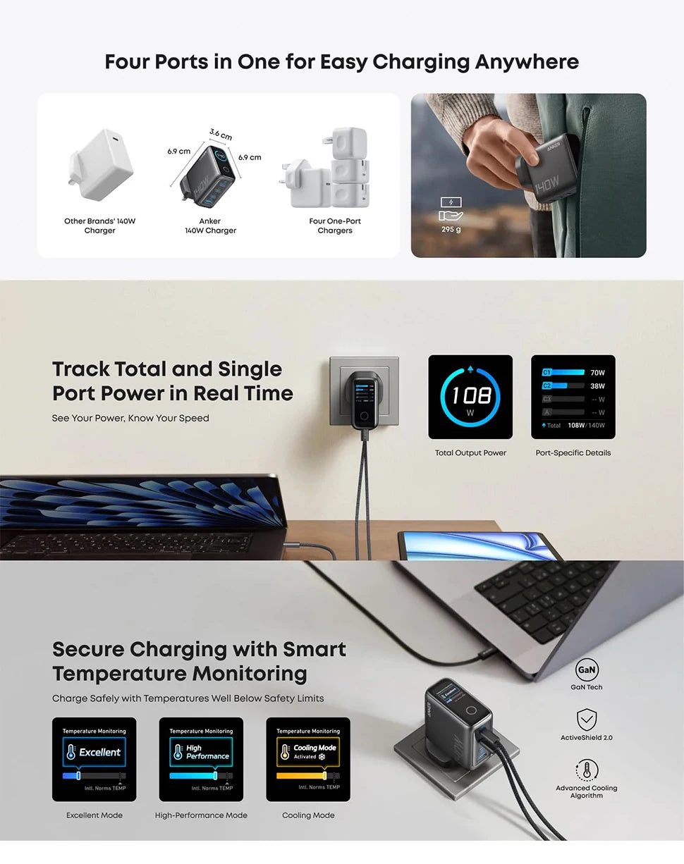 (EU Stock) Anker 140W USB-C Ladegerät, Laptop Ladegerät, 4-Port Multi-Geräte Schnellladeleistung, Fortschrittliches GaN Netzteil