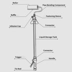 Multifunktionale selbstansaugende Schnellwalzenbürste, Teleskop-Farbrollerbürste, Wandputzen, Artefakt, 7-in-1-Farbroller-Werkzeug