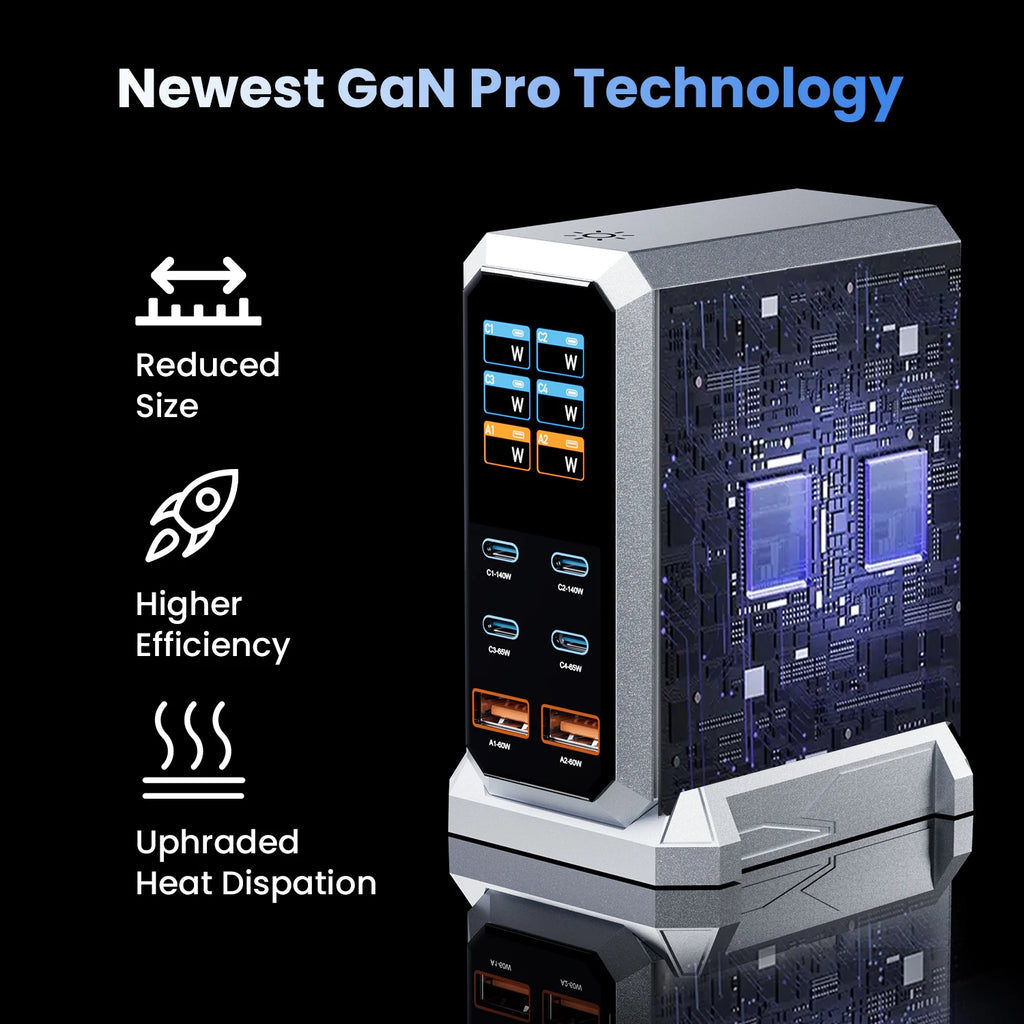 240 W GaN Ladegerät PD3.1 140 W USB Typ C 6 Ports PPS PD Desktop Schnellladestation für MacBook Laptops Tablet iPhone Samsung