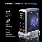 240 W GaN Ladegerät PD3.1 140 W USB Typ C 6 Ports PPS PD Desktop Schnellladestation für MacBook Laptops Tablet iPhone Samsung