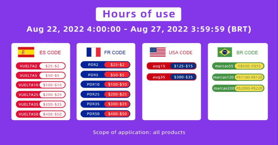 304 Edelstahl Knödel Wrapper Schneiden Schneiden Form Roller runde Keks Drücken Knödel Haut Mold Schneiden Clip Werkzeug