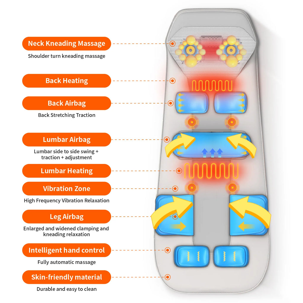 Ganzkörper-Massagematte, Matratze, elektrische Airbag-Traktion, Lendenwirbelsäule, beheizt, Kneten, Nackenmassagegerät, Vibration mit Fernbedienung