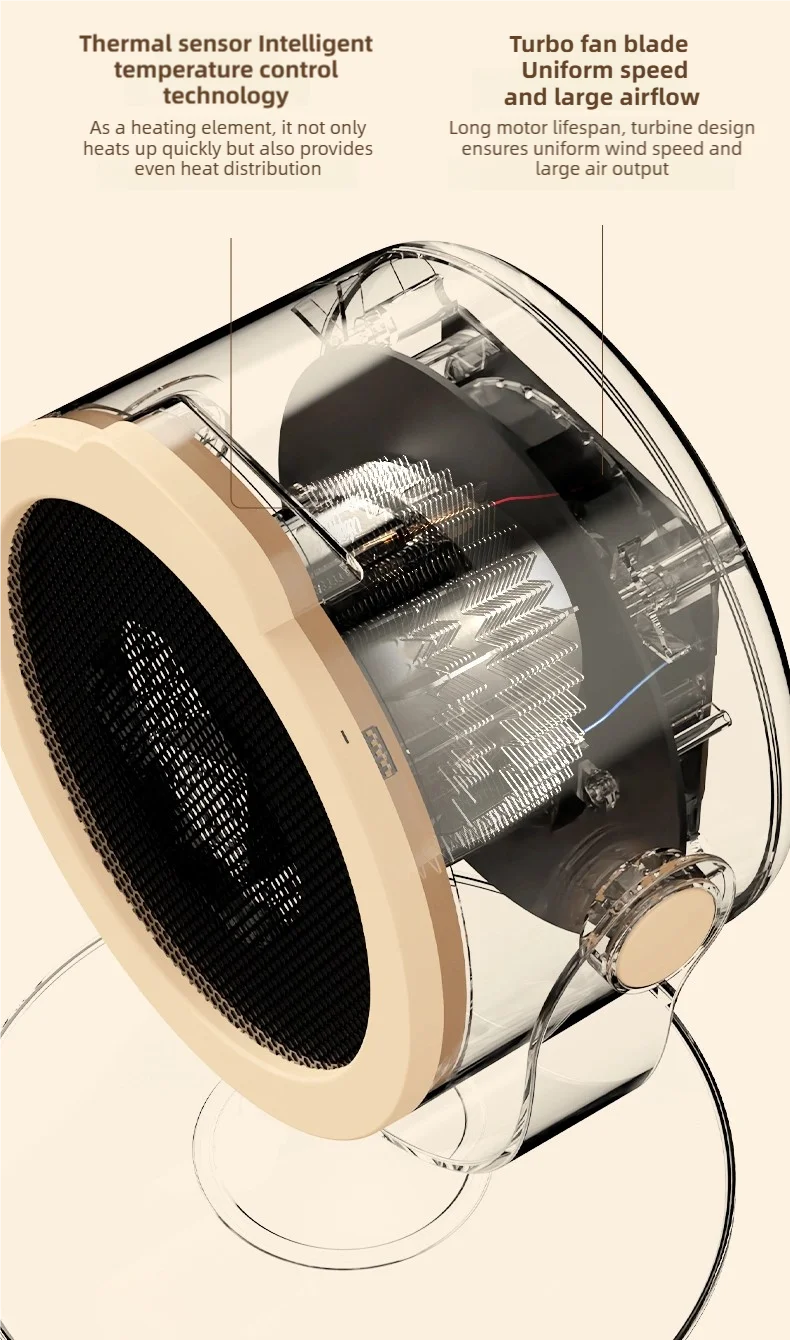 Die tragbare Mini-Heizung mit zweistufiger Warmlufteinstellung eignet sich für den Einsatz auf Heim- und Büroschreibtischen sowie Fußwärmer