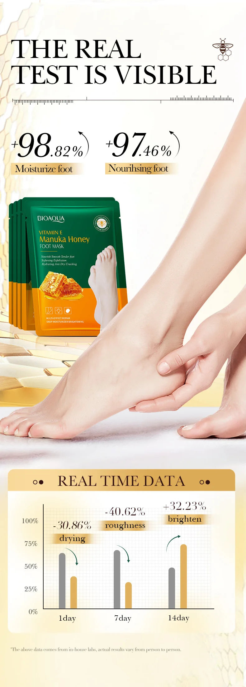 Manuka-Honig & Vitamin E Fußmaske – Tiefenpflege, Peeling & Reparatur für trockene, rissige Fersen, 1–10 Paar