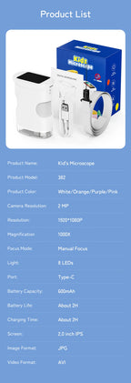 1000X Handmikroskop für Kinder, 2,0-Zoll-Bildschirm, wiederaufladbar, Mini-Taschen-Digitalmikroskope, tragbar, Edu-Geschenk, Kinder, Studenten