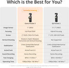 DJI Osmo Pocket 3 Kamera: 1'' CMOS-Sensor, 4K/120fps-Video, 3-Achsen-Stabilisierung, 2'' drehbarer Touchscreen, kleine Videokamera