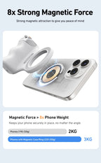 TELESIN- Telefonkamera-Handgriff, magnetischer Smartphone-Halter, Aufnahmehilfe, Fernbedienungsgriff für iPhone und Android-Telefon