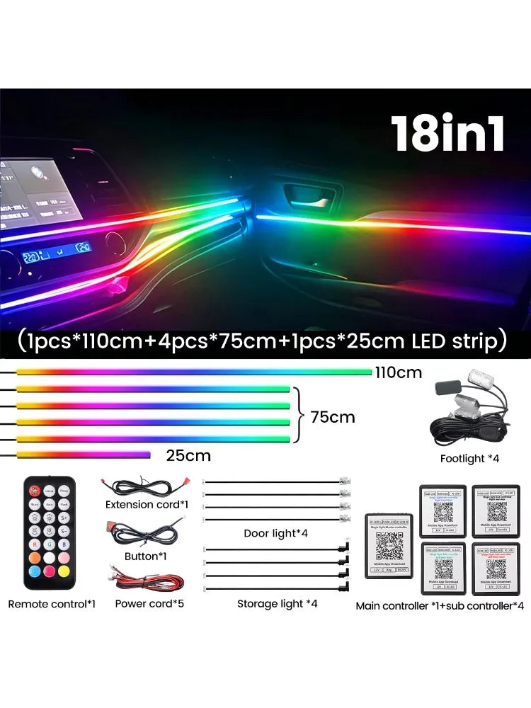VASTFIRE Starlight Auto-Ambientebeleuchtung – Glasfaser-Fußmatten, RGB-Lichtleiste & Faserlampen | App & Fernbedienung | CE & RoHS