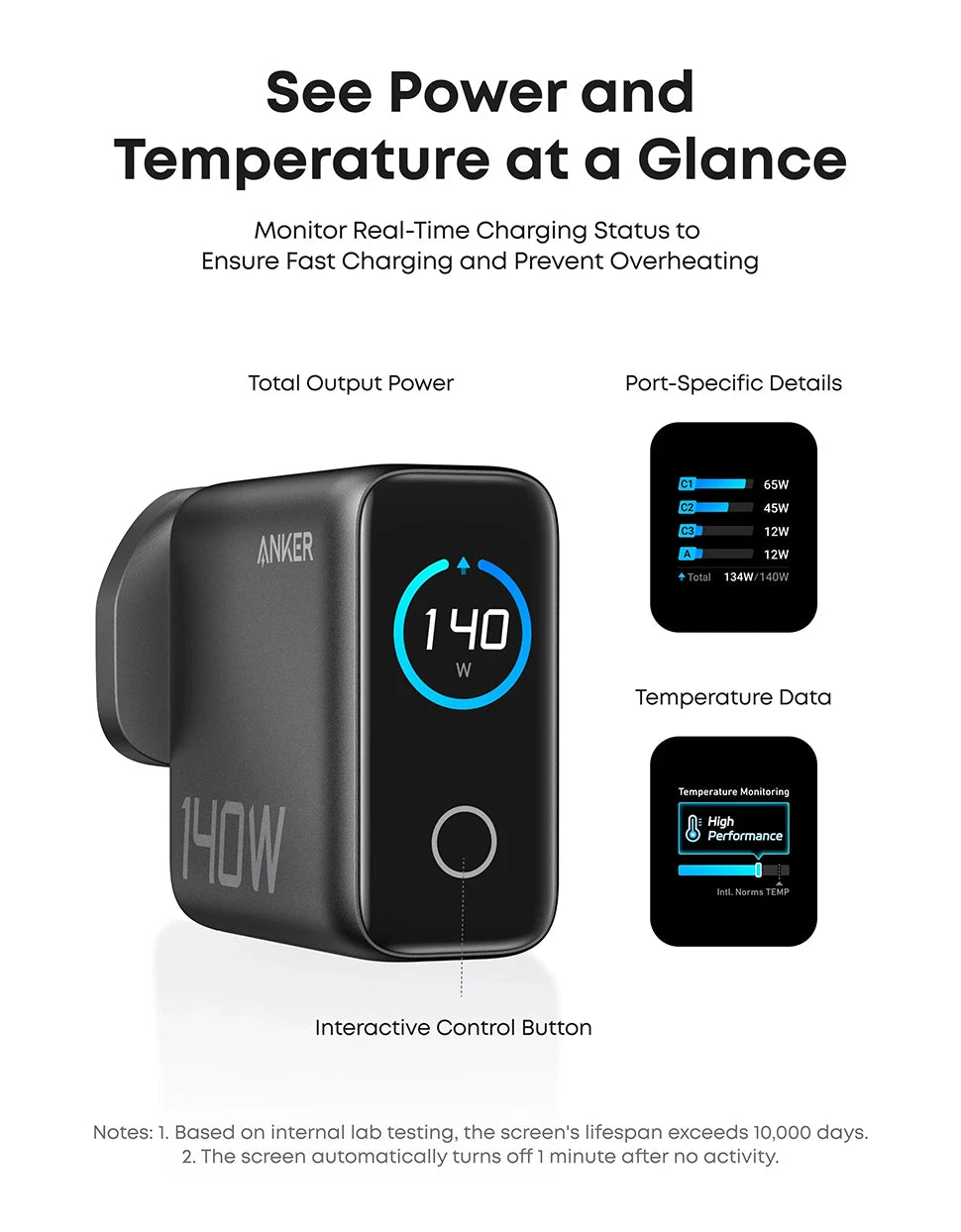 (EU Stock) Anker 140W USB-C Ladegerät, Laptop Ladegerät, 4-Port Multi-Geräte Schnellladeleistung, Fortschrittliches GaN Netzteil