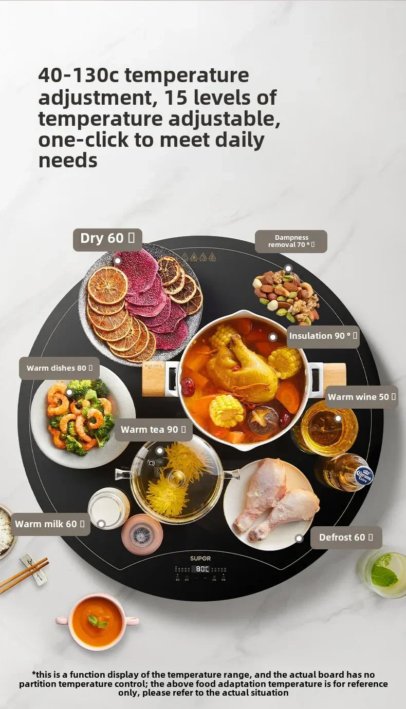 Temperatur Mahlzeit Gemüse Heizbrett Heißer Schneidebrett Isolierung Pad Heizplatte Konstante Artefakt Multifunktional