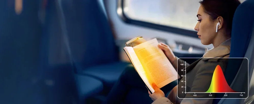 Neue USB wiederaufladbare, zusammenklappbare, tragbare Lesebuch-Lichter, Augenschutz, 3 Lichtfarben, einstellbare Helligkeit, Nachtlampe