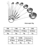 Messlöffel aus Edelstahl, 4/6/7/8-teiliges Set mit Skala, Messlineal, Löffel, Küche, Kaffee, Backen, Messwerkzeug-Set