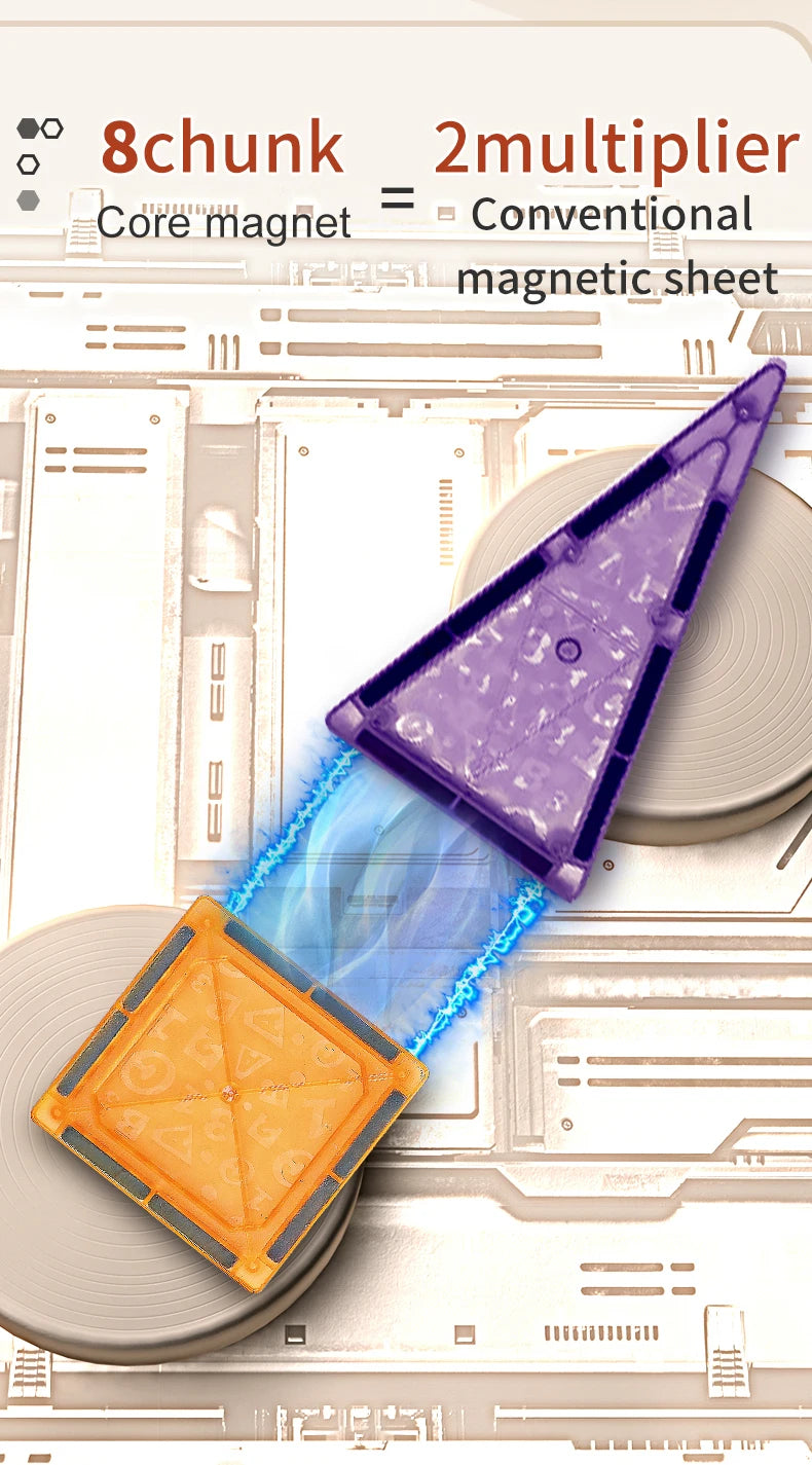 Magnetische Fliesen für Kinder im Alter von 3–5 Jahren, 4–8 Magnetspielzeug für 3 4 5 6 7 8+ Jahre alte Jungen, Mädchen, Kleinkinder, magnetische Bausteine, Vorschule