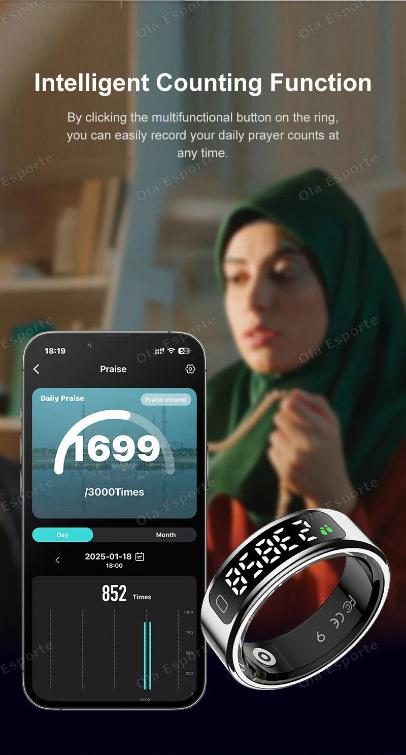 Neue R11 Smart Ring Männer Frauen LED Display Bildschirm Herzfrequenz Blut Sauerstoff Überwachung Wasserdichte Multi Sport Modi Smartrings 2025