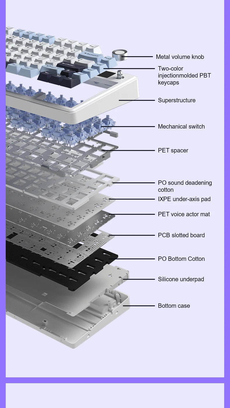 AULA F75 MAX mechanische Gaming-Tastatur, 75 % verkabelt/Bluetooth/2,4 G, Hot-Swap-RGB-E-Sport-Tastatur mit TFT-Bildschirm für PC/Mac ﻿