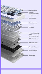 AULA F75 MAX mechanische Gaming-Tastatur