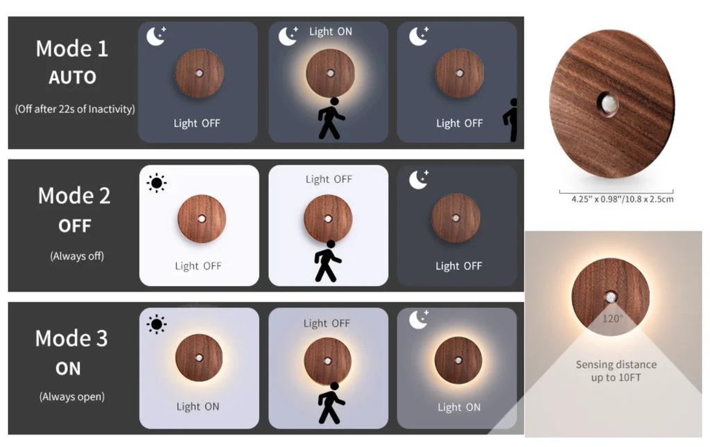 Bewegungssensor Nachtlicht aus Holz, USB wiederaufladbar, Stick-On-Stufen leuchten, magnetische Wandleuchten