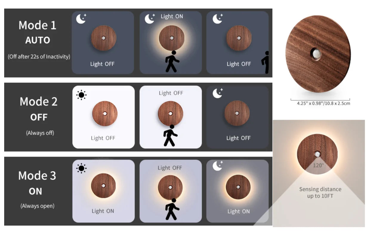 Bewegungssensor Nachtlicht aus Holz, USB wiederaufladbar, Stick-On-Stufen leuchten, magnetische Wandleuchten