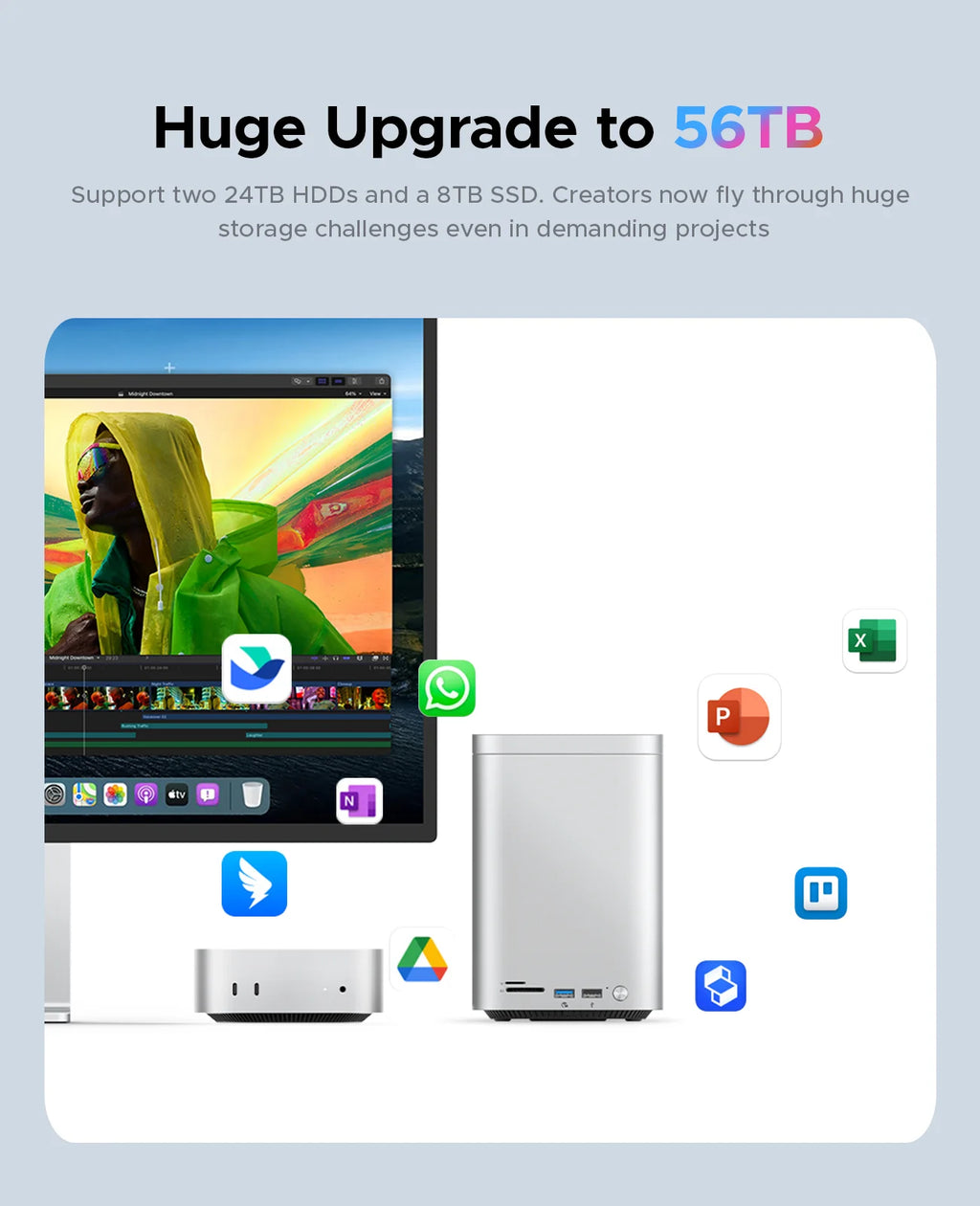 ORICO MiniTower für Mac Mini M4 Pro Dockingstation mit M.2 SSD Typ C Dockingstation Desktop Hybrid-Speichersystem DAS