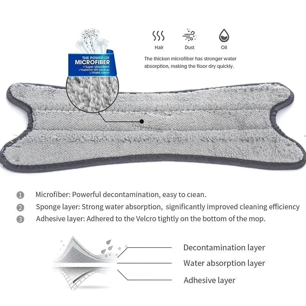 Bodenwischer X-förmiger Mikrofaser-Mopp Bodenreinigungsmopp 360° °   Rotierender, freihändiger Wasch- und Holz-Quetschmopp für die Reinigung in der Küche zu Hause